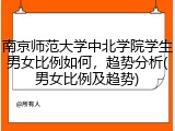 南京师范大学中北学院学生男女比例如何，趋势分析(男女比例及趋势)