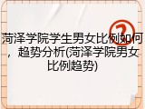 菏泽学院学生男女比例如何，趋势分析(菏泽学院男女比例趋势)