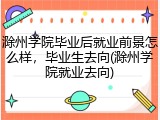 滁州学院毕业后就业前景怎么样，毕业生去向(滁州学院就业去向)