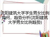 沈阳建筑大学学生男女比例如何，趋势分析(沈阳建筑大学男女比例趋势)