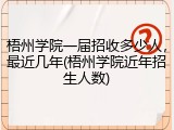 梧州学院一届招收多少人，最近几年(梧州学院近年招生人数)