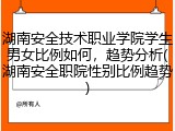 湖南安全技术职业学院学生男女比例如何，趋势分析(湖南安全职院性别比例趋势)