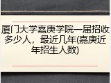 厦门大学嘉庚学院一届招收多少人，最近几年(嘉庚近年招生人数)