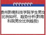 贵州黔南科技学院学生男女比例如何，趋势分析(黔南科院男女比例趋势)