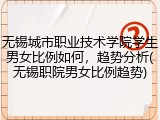 无锡城市职业技术学院学生男女比例如何，趋势分析(无锡职院男女比例趋势)