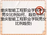 重庆智能工程职业学院学生男女比例如何，趋势分析(重庆智能工程职业学院男女比例趋势)