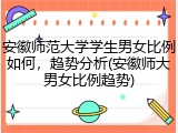 安徽师范大学学生男女比例如何，趋势分析(安徽师大男女比例趋势)