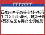 石家庄医学高等专科学校学生男女比例如何，趋势分析(石家庄医专男女比例趋势)