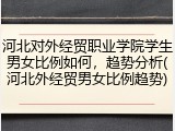 河北对外经贸职业学院学生男女比例如何，趋势分析(河北外经贸男女比例趋势)