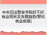中央司法警官学院好不好，就业现状及发展趋势(警校就业前景)
