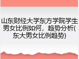 山东财经大学东方学院学生男女比例如何，趋势分析(东大男女比例趋势)