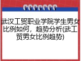 武汉工贸职业学院学生男女比例如何，趋势分析(武工贸男女比例趋势)