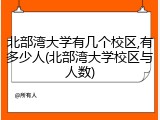 北部湾大学有几个校区,有多少人(北部湾大学校区与人数)