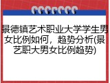 景德镇艺术职业大学学生男女比例如何，趋势分析(景艺职大男女比例趋势)