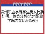滨州职业学院学生男女比例如何，趋势分析(滨州职业学院男女比例趋势)