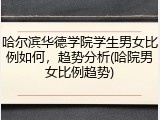 哈尔滨华德学院学生男女比例如何，趋势分析(哈院男女比例趋势)