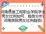 河南质量工程职业学院学生男女比例如何，趋势分析(河南质院男女比例趋势)