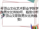 平顶山文化艺术职业学院学生男女比例如何，趋势分析(平顶山文职院男女比例趋势)