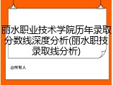 丽水职业技术学院历年录取分数线深度分析(丽水职技录取线分析)