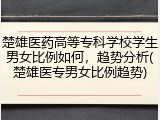 楚雄医药高等专科学校学生男女比例如何，趋势分析(楚雄医专男女比例趋势)