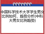 中国科学技术大学学生男女比例如何，趋势分析(中科大男女比例趋势)