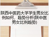 陕西中医药大学学生男女比例如何，趋势分析(陕中医男女比例趋势)