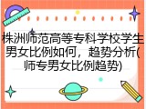 株洲师范高等专科学校学生男女比例如何，趋势分析(师专男女比例趋势)