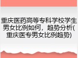 重庆医药高等专科学校学生男女比例如何，趋势分析(重庆医专男女比例趋势)