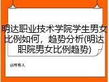 明达职业技术学院学生男女比例如何，趋势分析(明达职院男女比例趋势)