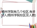 梧州学院有几个校区,有多少人(梧州学院校区及人数)