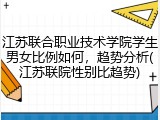 江苏联合职业技术学院学生男女比例如何，趋势分析(江苏联院性别比趋势)