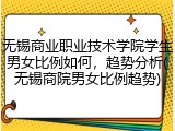 无锡商业职业技术学院学生男女比例如何，趋势分析(无锡商院男女比例趋势)