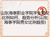 山东海事职业学院学生男女比例如何，趋势分析(山东海事学院男女比例趋势)