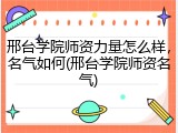 邢台学院师资力量怎么样，名气如何(邢台学院师资名气)