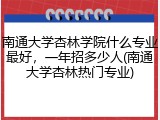 南通大学杏林学院什么专业最好，一年招多少人(南通大学杏林热门专业)