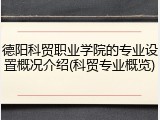 德阳科贸职业学院的专业设置概况介绍(科贸专业概览)