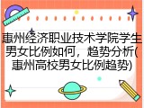 惠州经济职业技术学院学生男女比例如何，趋势分析(惠州高校男女比例趋势)