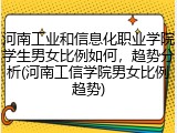 河南工业和信息化职业学院学生男女比例如何,趋势分析(河南工信学院男女比例趋势)