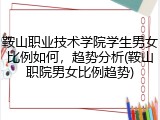 鞍山职业技术学院学生男女比例如何，趋势分析(鞍山职院男女比例趋势)