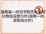 湖南第一师范学院历年录取分数线深度分析(湖南一师录取线分析)