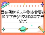 西交利物浦大学到毕业要花多少学费(西交利物浦学费总计)