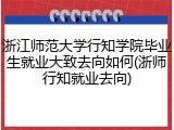 浙江师范大学行知学院毕业生就业大致去向如何(浙师行知就业去向)