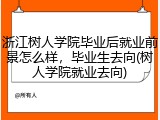 浙江树人学院毕业后就业前景怎么样,毕业生去向(树人学院就业去向)