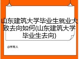 山东建筑大学毕业生就业大致去向如何(山东建筑大学毕业生去向)