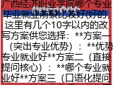 广西经济职业学院哪个专业毕业就业前景比较好(好的，这里有几个10字以内的改写方案供您选择：**方案一（突出专业优势）：**优势专业就业好**方案二（直接提问核心）：**哪个专业就业好**方案三（口语化提问）：**什么专业好就业您可以根据喜好选择，如果需要进一步调整，请随时告诉我。)