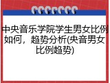 中央音乐学院学生男女比例如何，趋势分析(央音男女比例趋势)