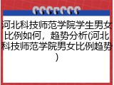 河北科技师范学院学生男女比例如何，趋势分析(河北科技师范学院男女比例趋势)