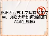 绵阳职业技术学院有多少学生，师资力量如何(绵阳职院师生规模)