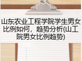 山东农业工程学院学生男女比例如何，趋势分析(山工院男女比例趋势)