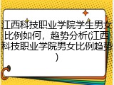 江西科技职业学院学生男女比例如何，趋势分析(江西科技职业学院男女比例趋势)